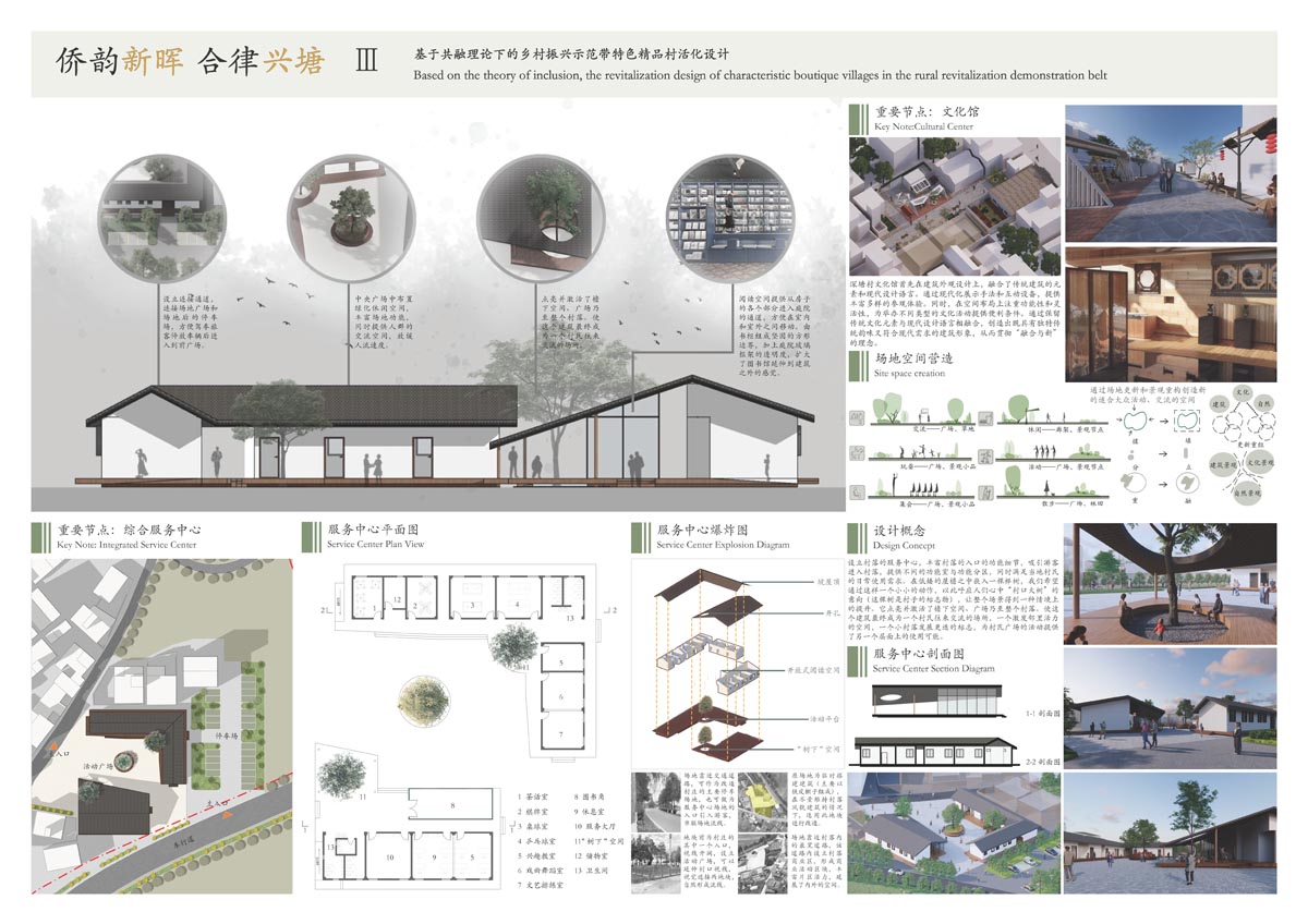 僑韻新暉、合律興塘-3 僑韻新暉、合律興塘-3