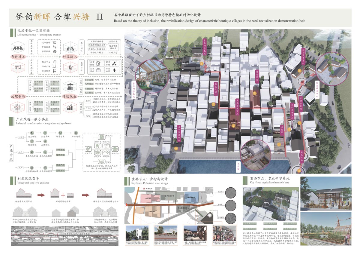僑韻新暉、合律興塘-2 僑韻新暉、合律興塘-2