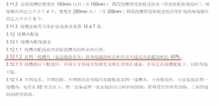 電纜橋架填充率在哪個(gè)標(biāo)準(zhǔn)有規(guī)定？
